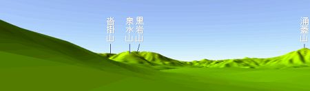 iω摜