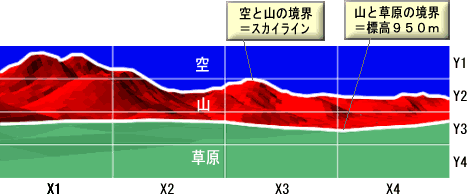 L摜