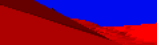 type2B